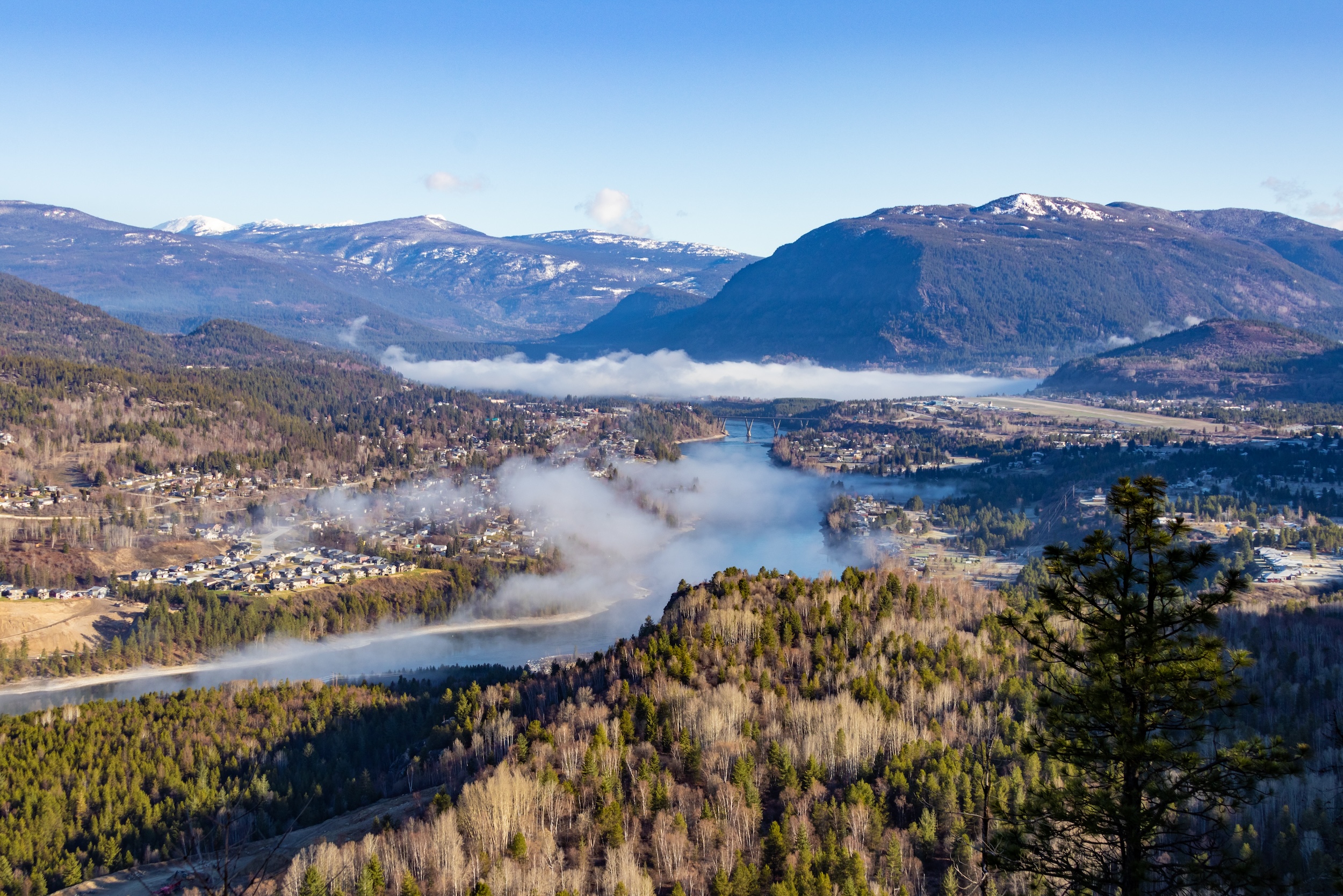 Kootenay Real Estate Market